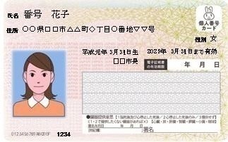 マイナンバーカード表面