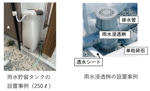 雨水流出抑制施設の設置事例