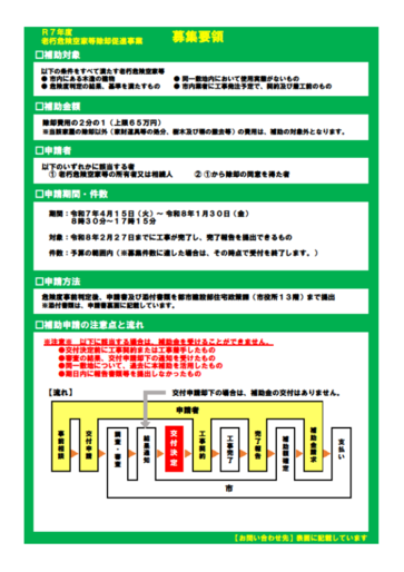 募集チラシ（裏）