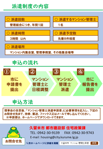 派遣チラシ（裏）