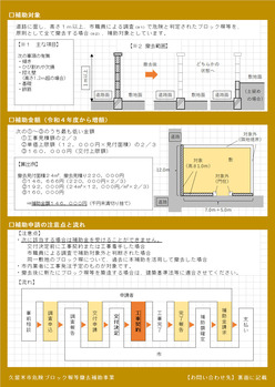 久留米市危険ブロック塀等撤去費補助事業の案内チラシ裏