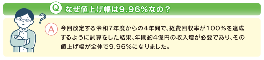 Qなぜ値上げ幅は9.96%なのか