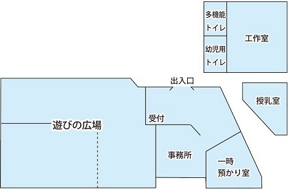 児童センター平面図