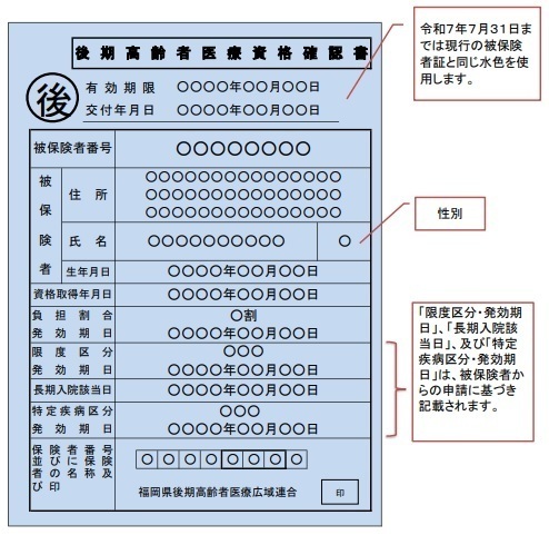 後期資格確認書