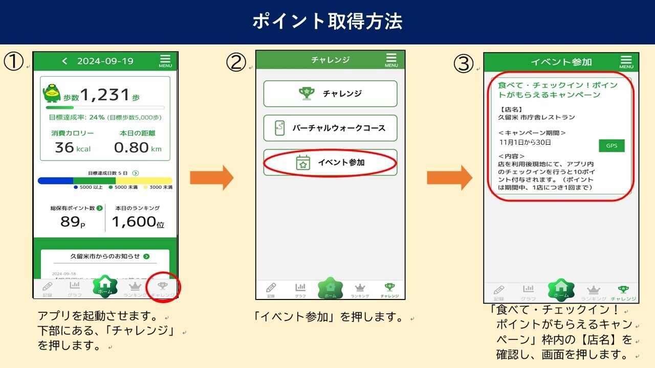 アプリを起動し、チャレンジ、イベント参加を選択します。