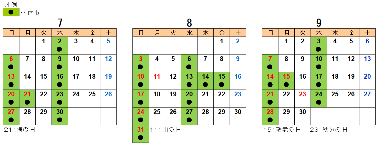 2025年7月から9月までの青果部カレンダー