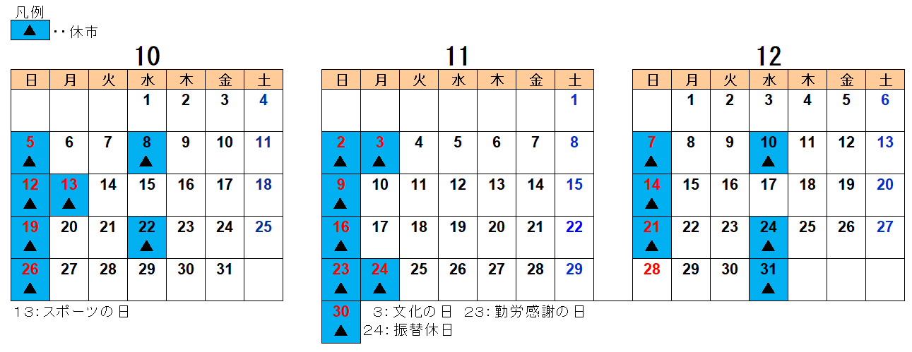 2025年10月から12月までの水産物部カレンダー