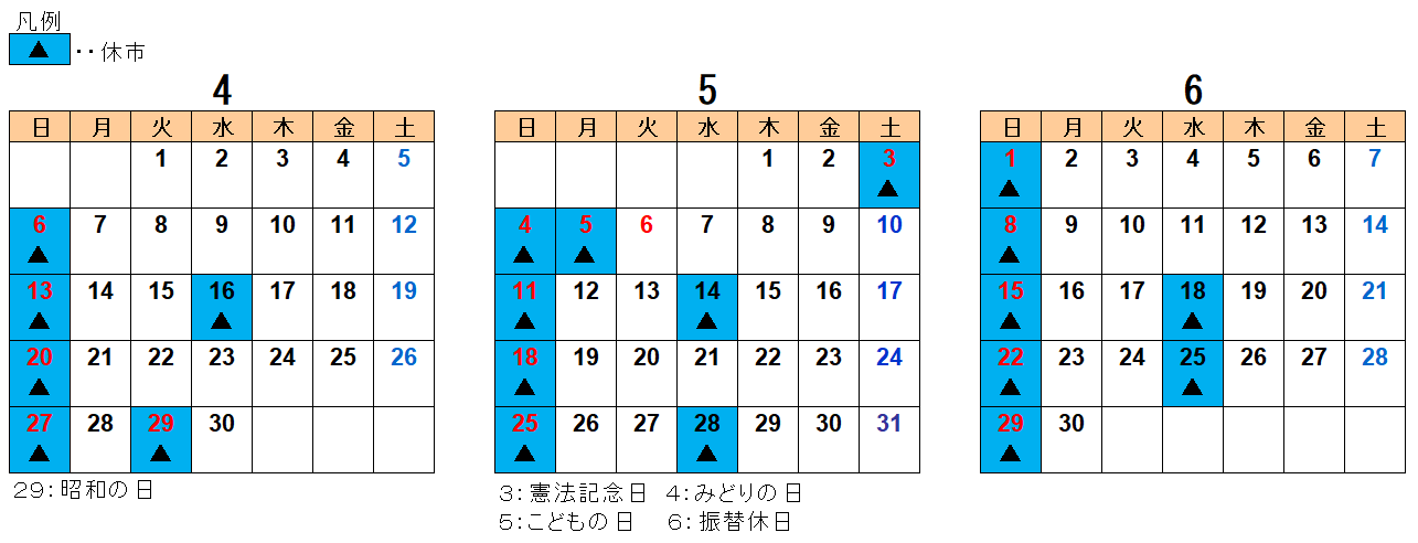 2025年4月から6月までの水産物部カレンダー