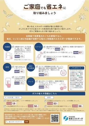 家庭の省エネ