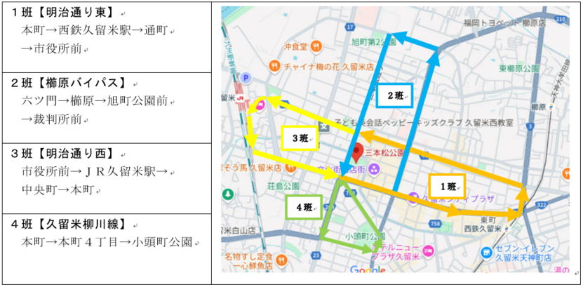 美化キャンペーンの当日活動ルート