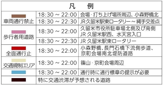 18時30分から22時まで会場打ち上げ場所周辺、小森野橋北は車両通行禁止。同時間で小森野橋、長門石橋下流側歩道、京町会場南北堤防道路は全面通行止めです。18時30分から22時まで久留米市役所駐車場北側及び南側JR久留米駅西、水天宮入口は歩行者用道路です。JR久留米駅東ロータリーのみ18時30分から22時30分まで歩行者用道路です。